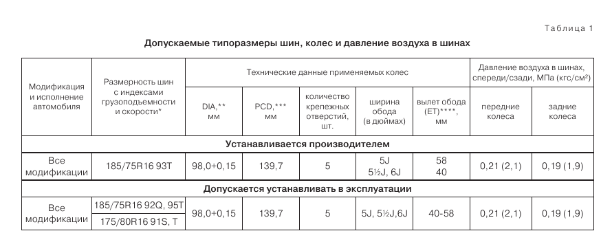 колёса-214.png