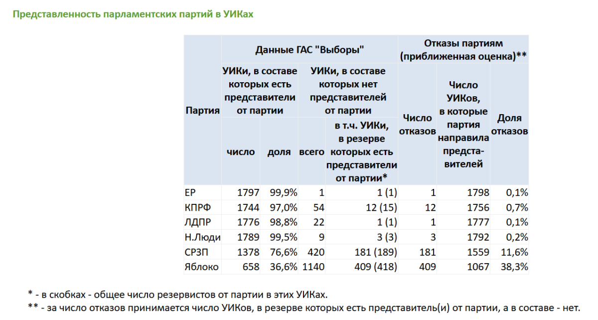 Снимок экрана 2026-09-28 174549.png