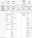 Цены Трэвел 2025